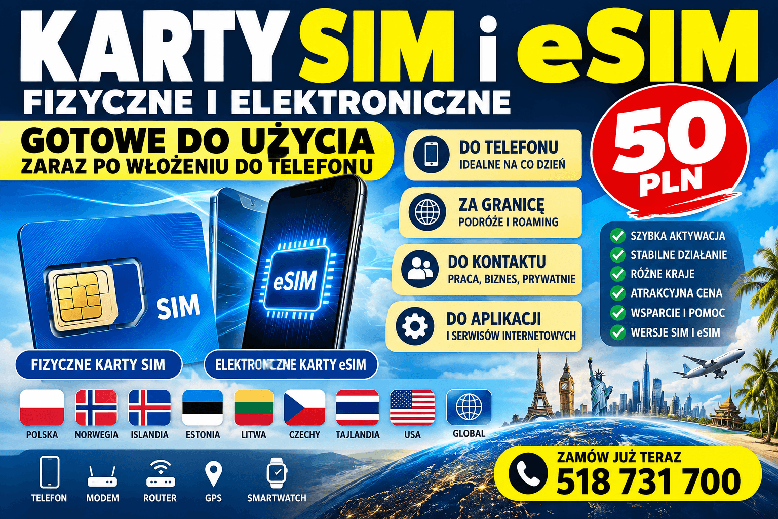 Zarejestrowane SIM i eSIM Holandia – wysyłka z Polski do całego świata